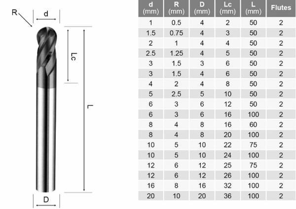 Soild Carbide Ball Nose End Mills