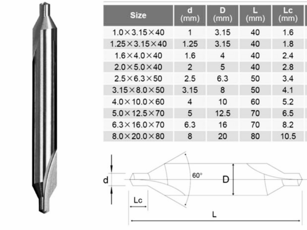 Soild Carbide Center Drill