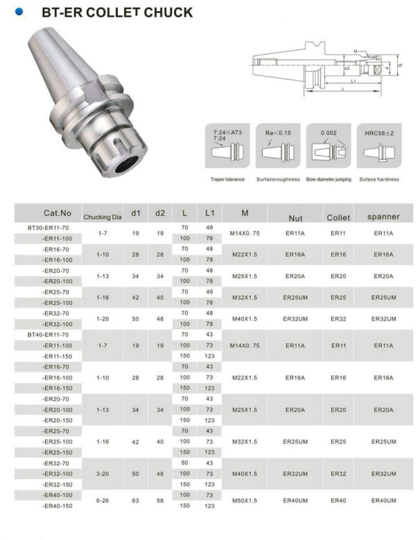 BT40-Er Collet Chuck